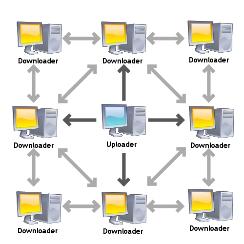 BitTorrent_network.png