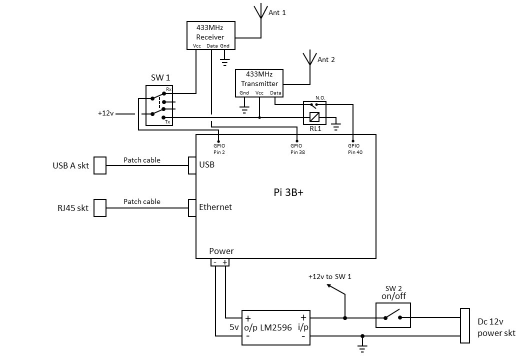 Block Diagram.jpg