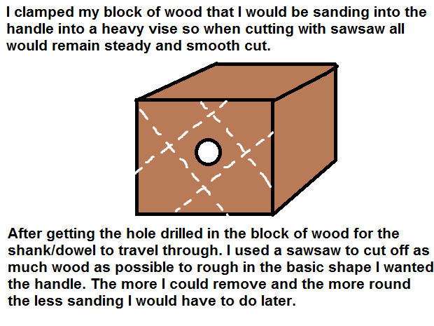 Block wood hole.png