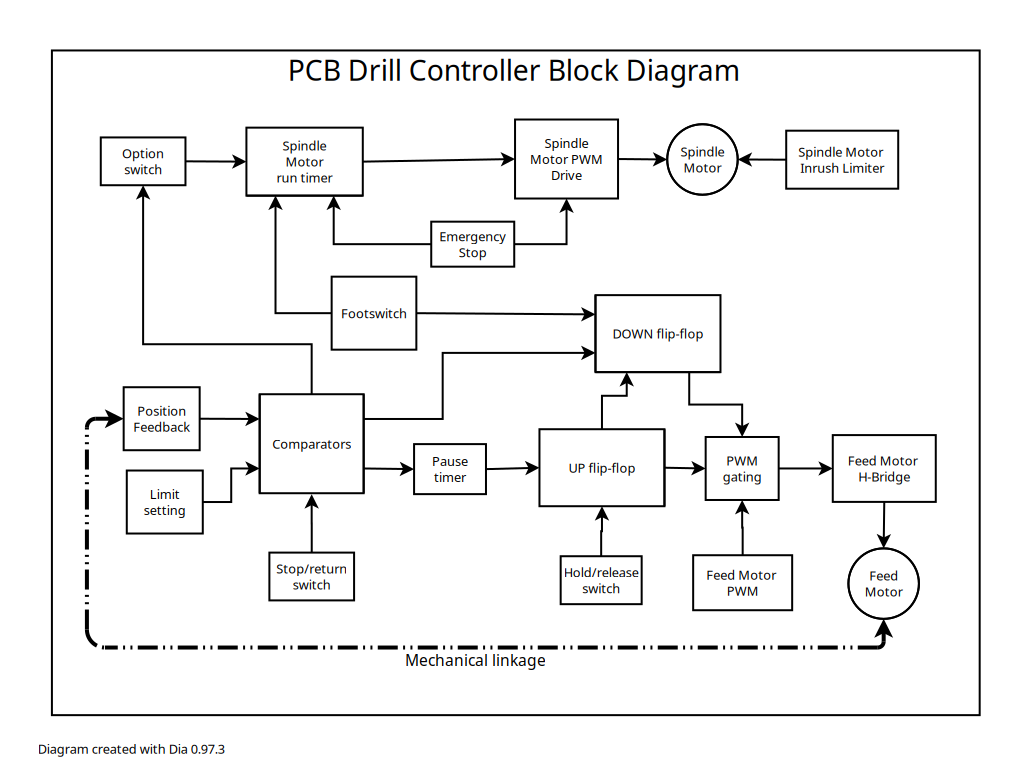 Block-Diagram1.png