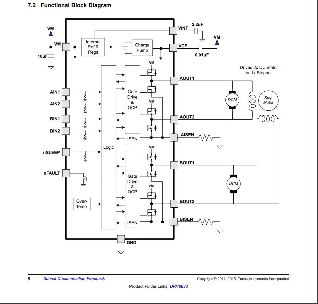 BlockDiagram.JPG