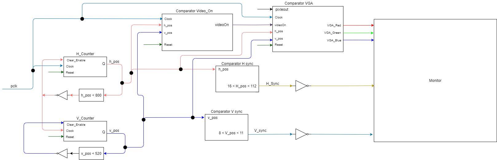 Block_diagram_Final_1.jpg