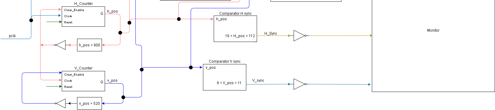 Block_diagram_Final_revisi1.png