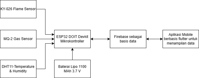 Blockdiagram.drawio.png