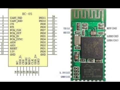 Bluetooth HC 05  &amp;amp; HC 06 in Command Mode &amp;amp; searching &amp;amp; Pairing Discoverable devices