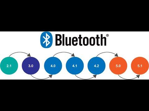 Bluetooth battle - A comparative journey from version 1.0 to 5.4