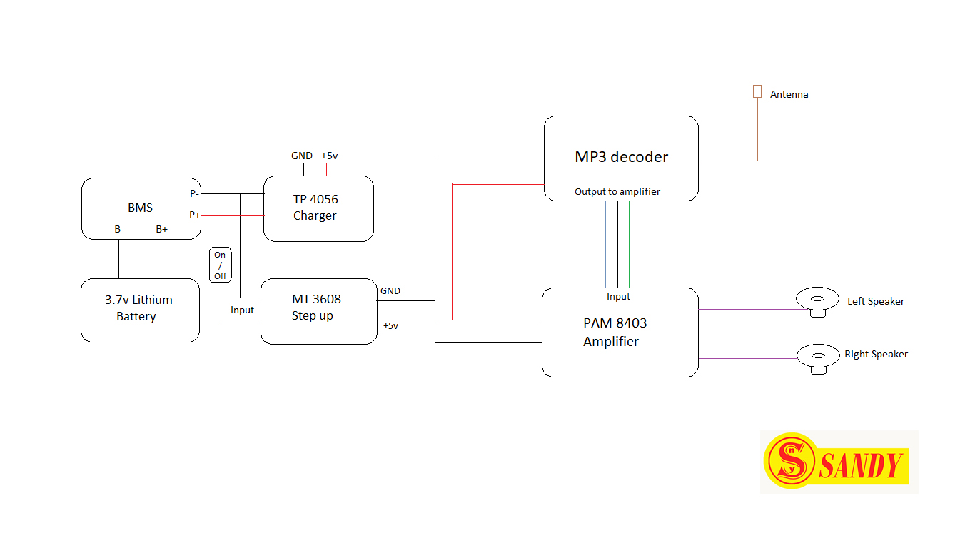 Bluetooth player schematics.jpg