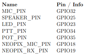 BoardPin.png
