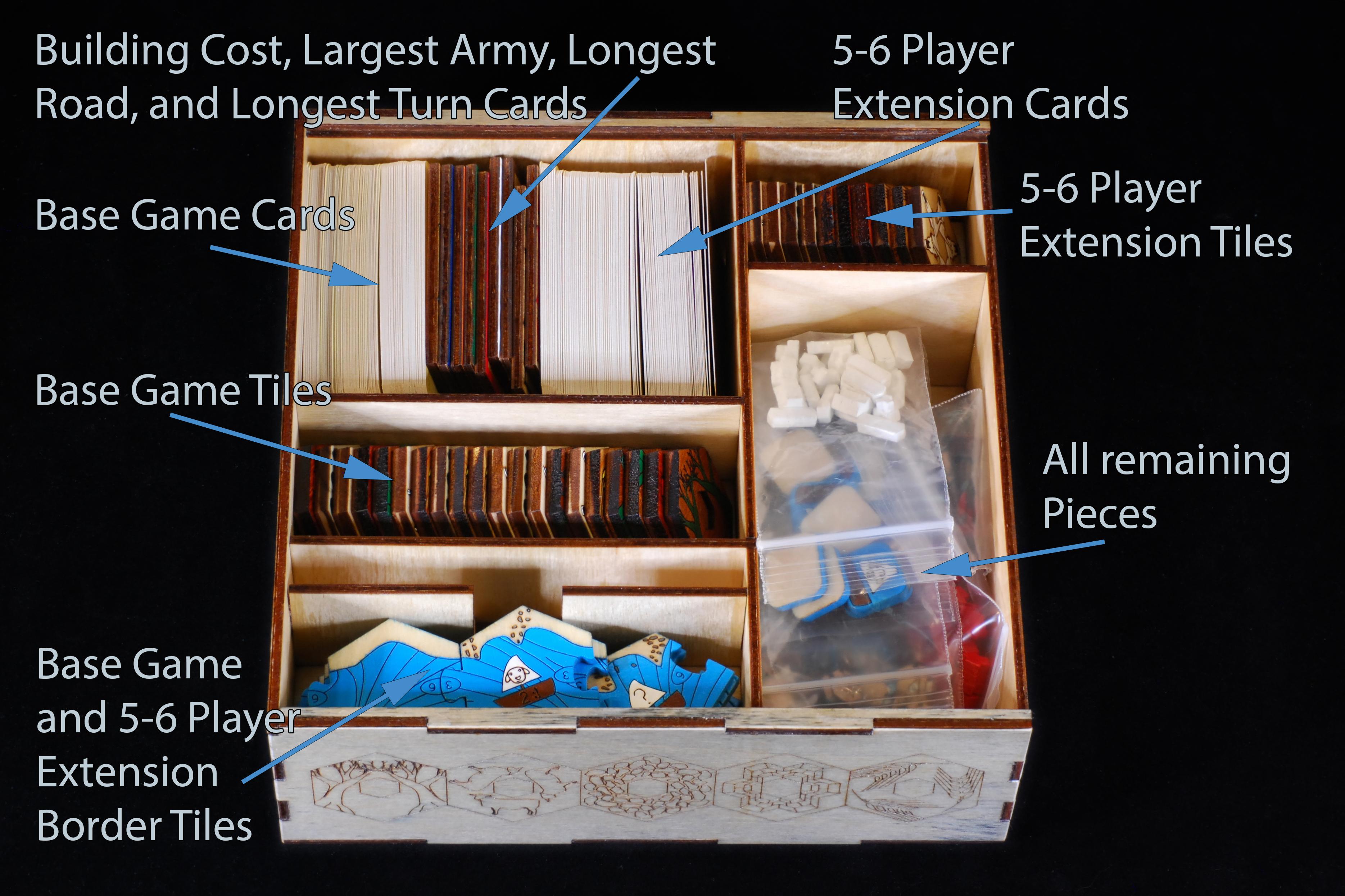 Box Diagram.jpg