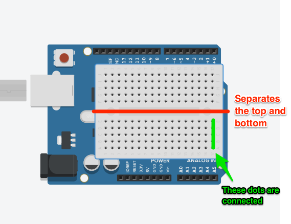 Breadboard features.png