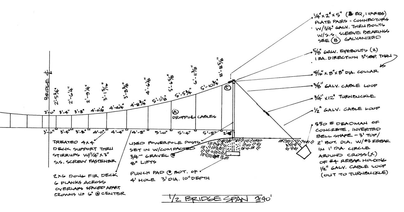 Bridge-FINALDRAWING.jpg