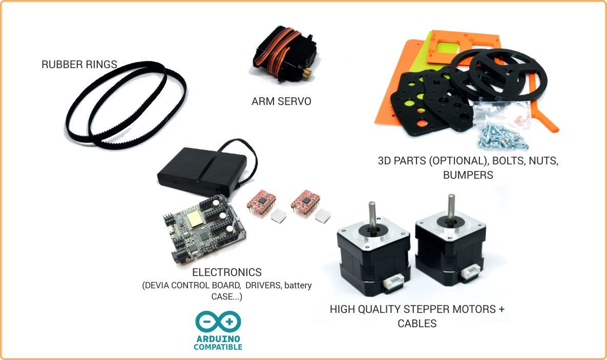 Brobot EVO 2 Kit elements.jpg