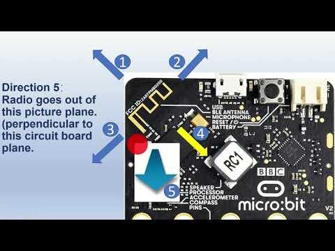 Build Your Own Micro:bit 'Red Light, Green Light' Game System SquidGame Part5