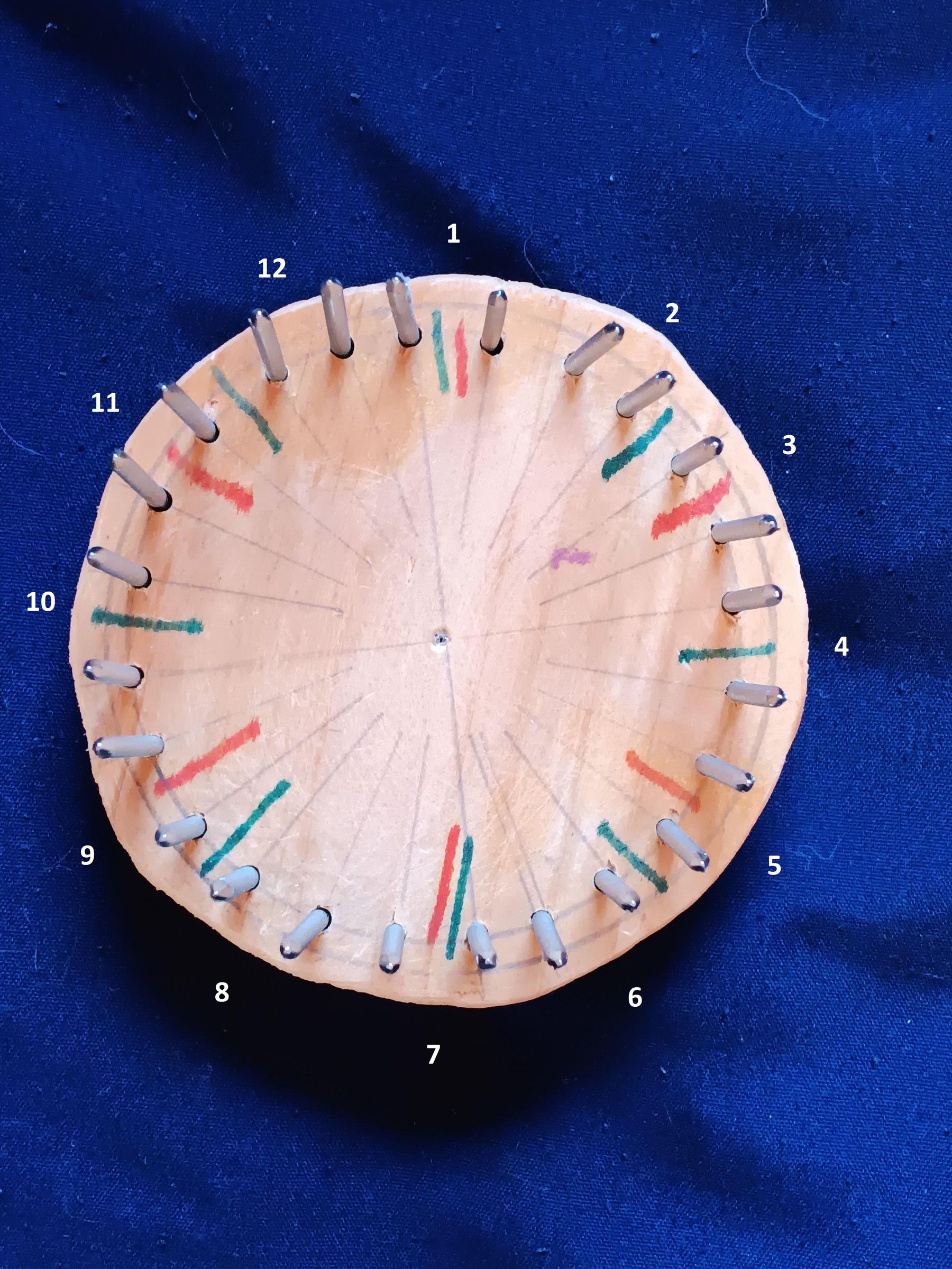 C32_Jig with 12 Positions numbered.jpg