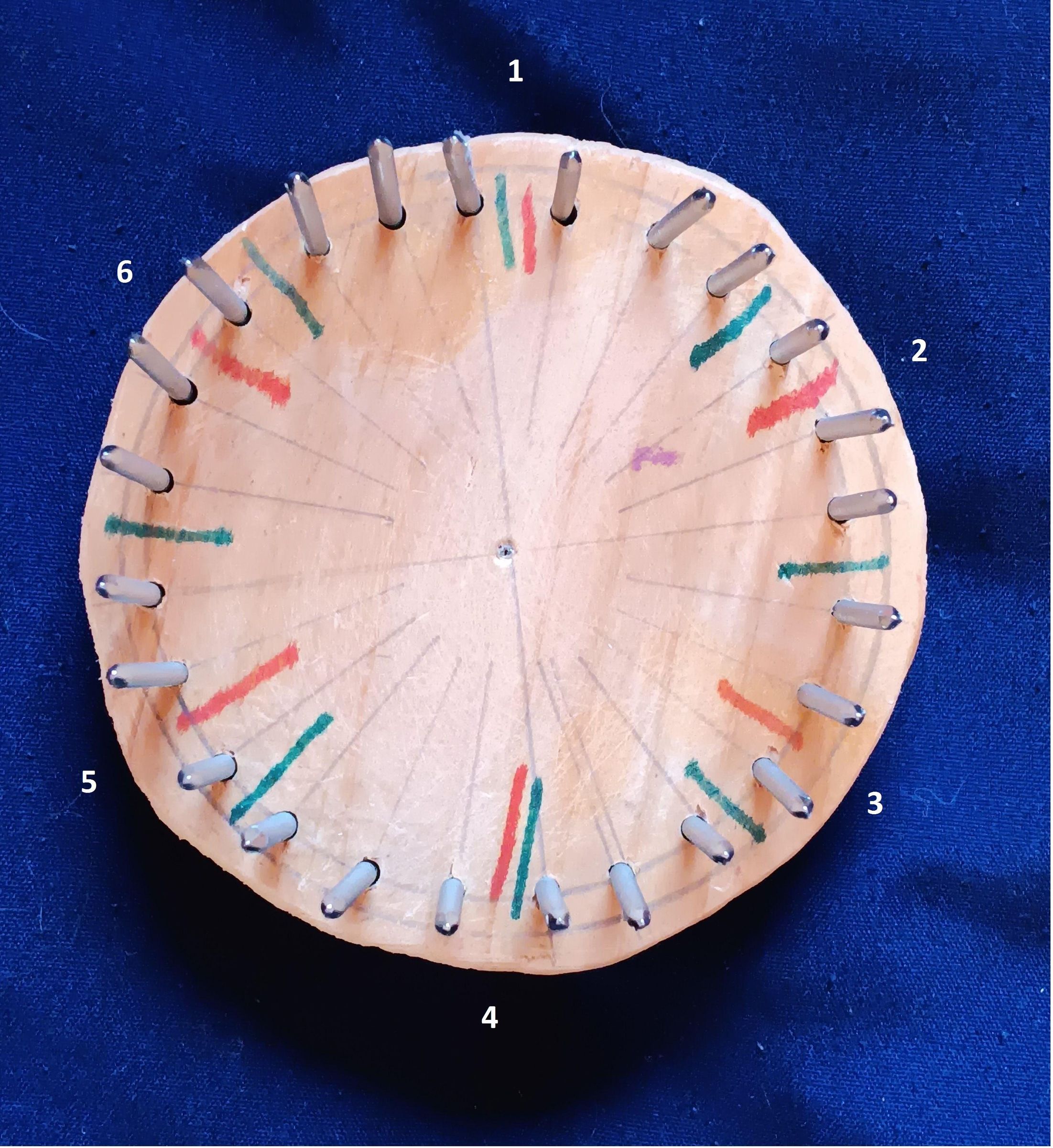 C4_Jig with 6 positions numbered.jpg