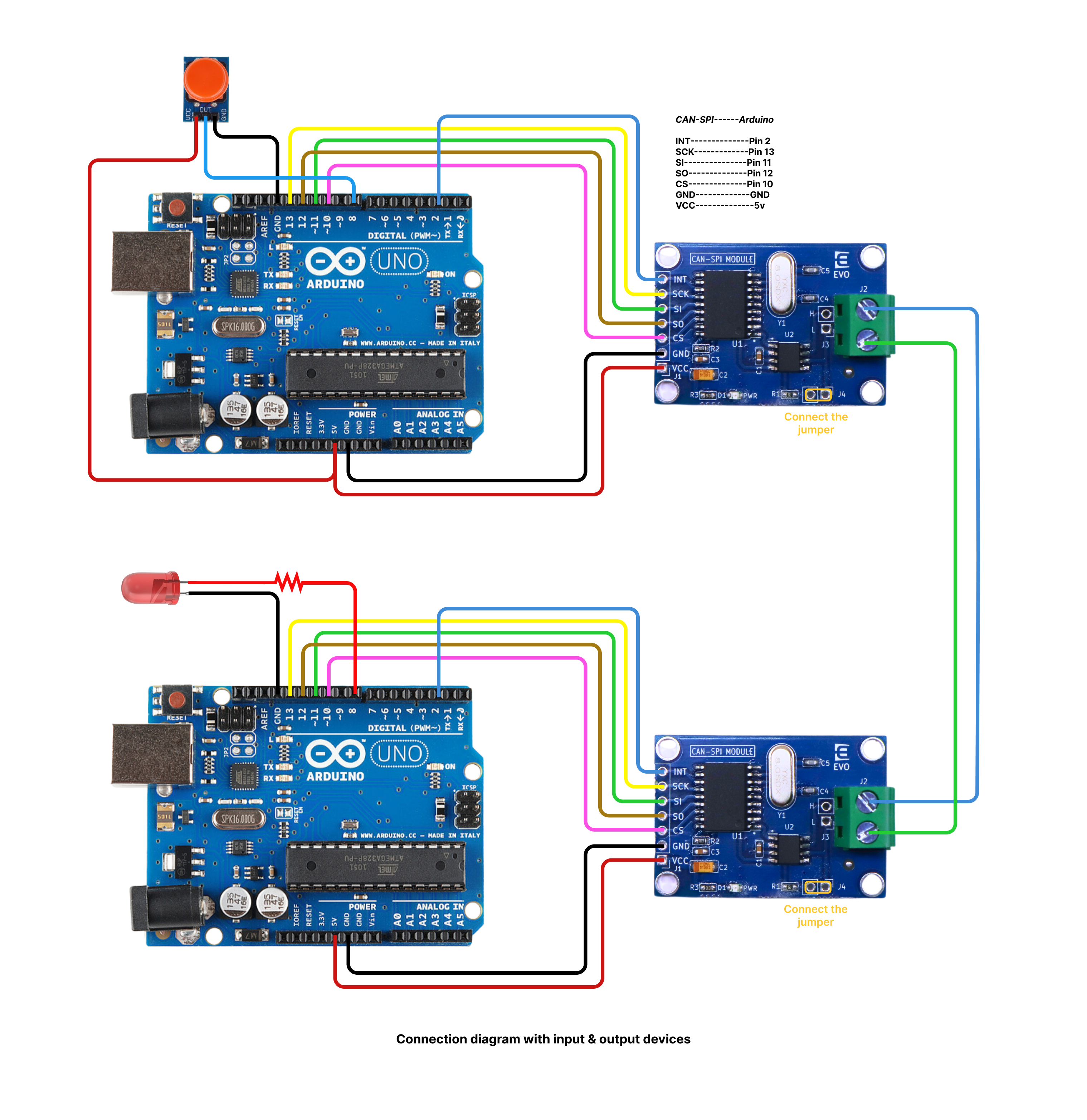 CAN -SPI module diagram (1).png