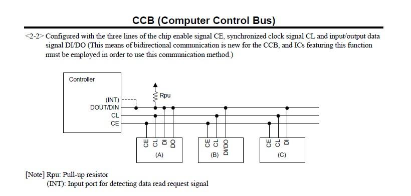 CCB3.jpg