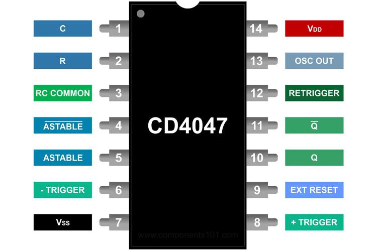 CD4047-Pinout-Configuration.jpg