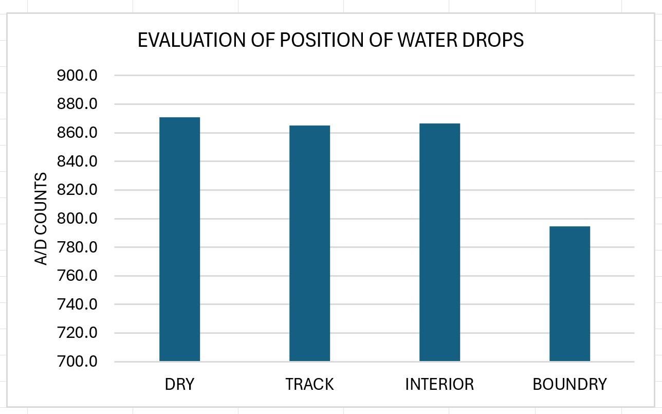 CHART 1.jpg