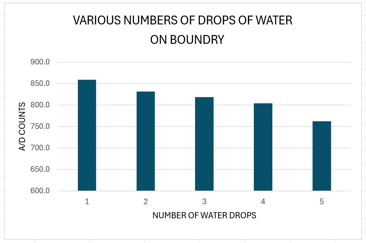 CHART 2.jpg