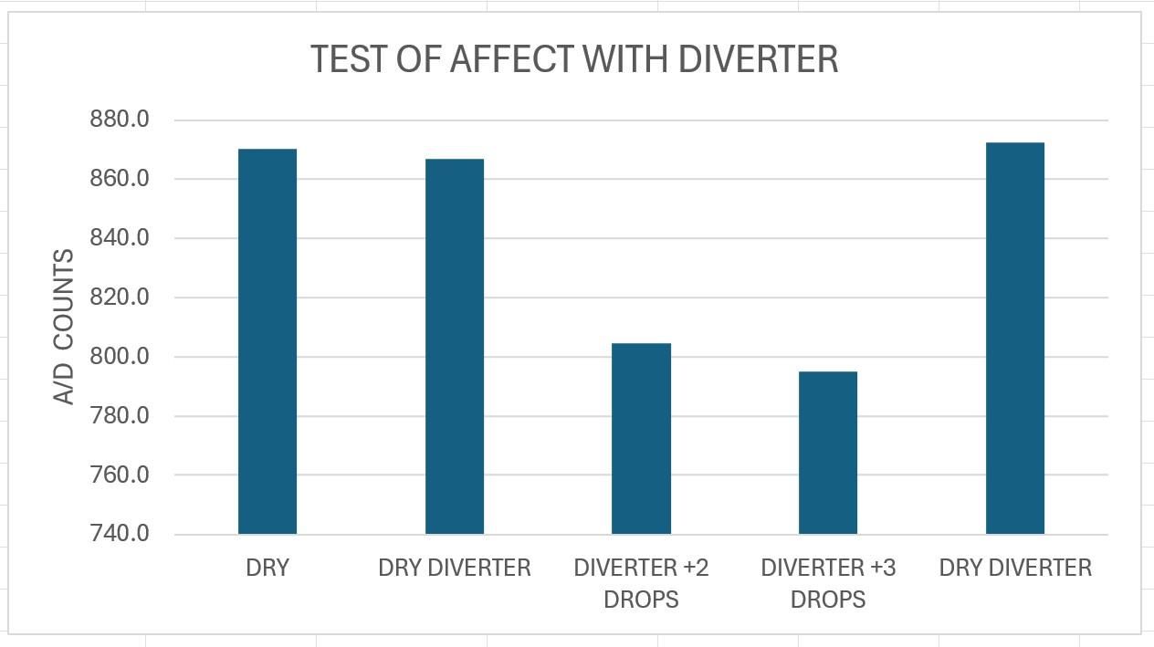 CHART 3.jpg