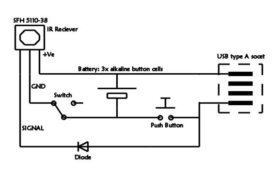 CHDK remote.jpg