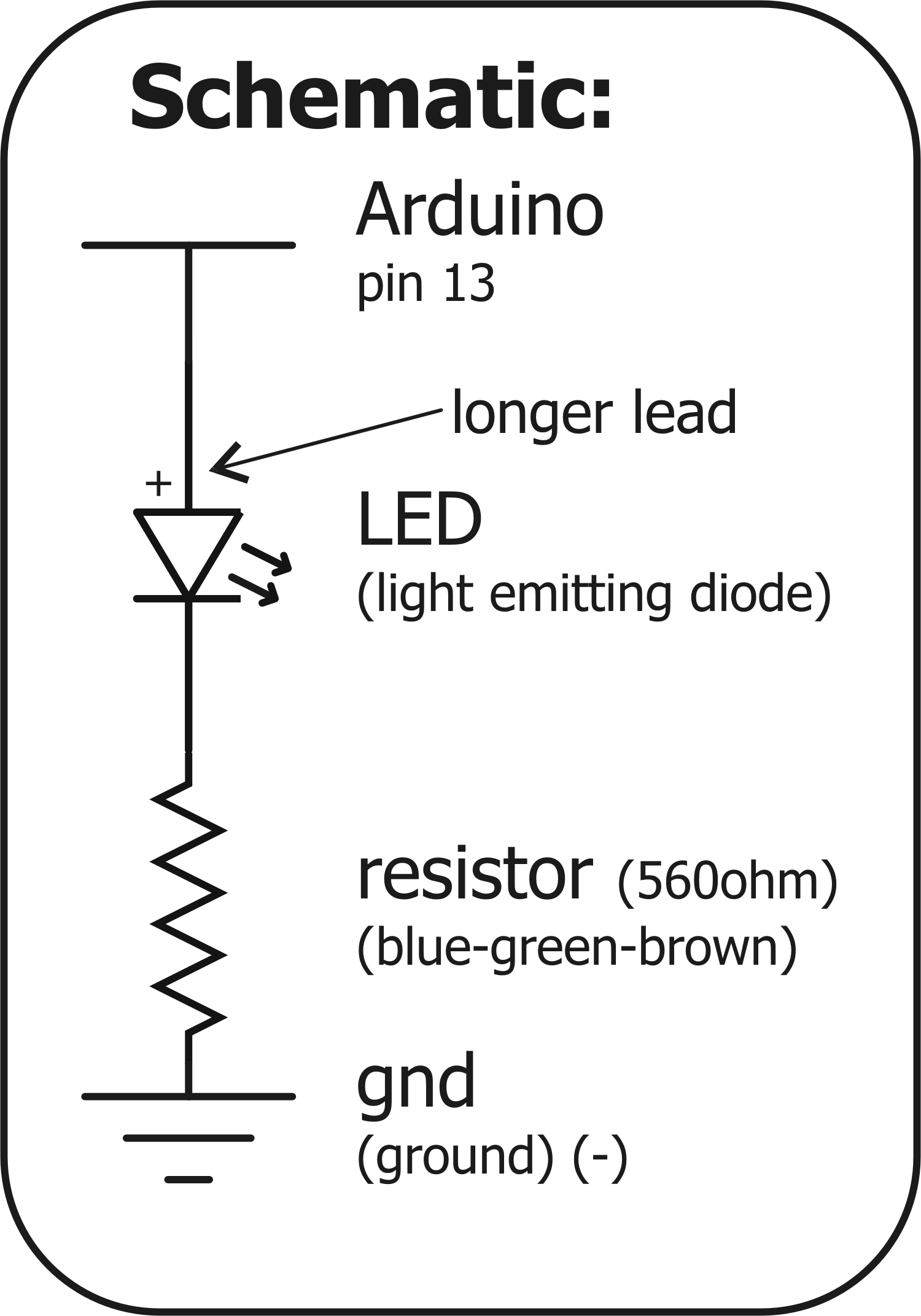 CIRC01-scem.png