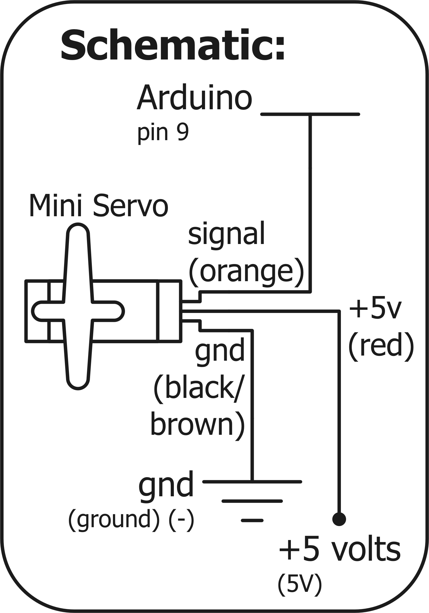 CIRC04-scem.png