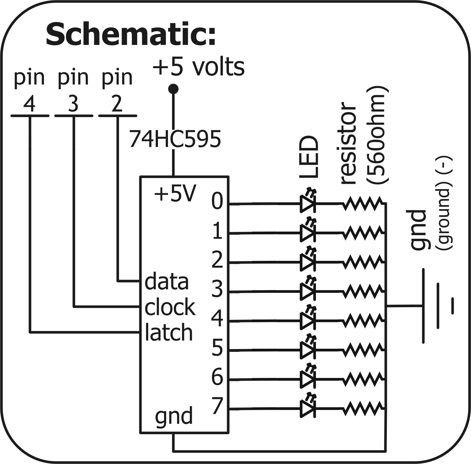 CIRC05-scem.png