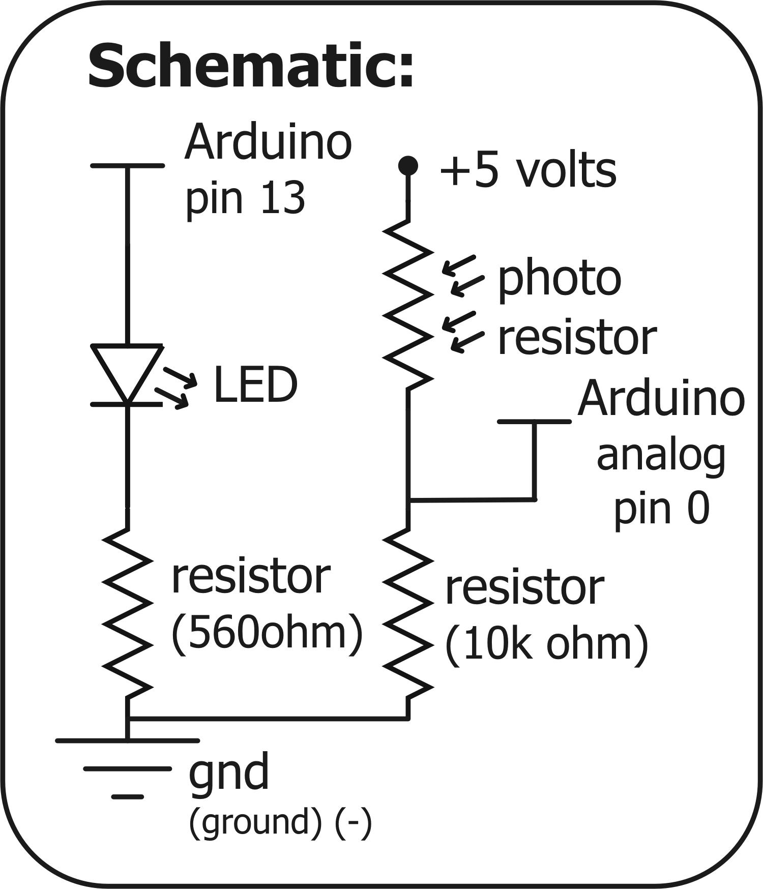 CIRC09-scem.png