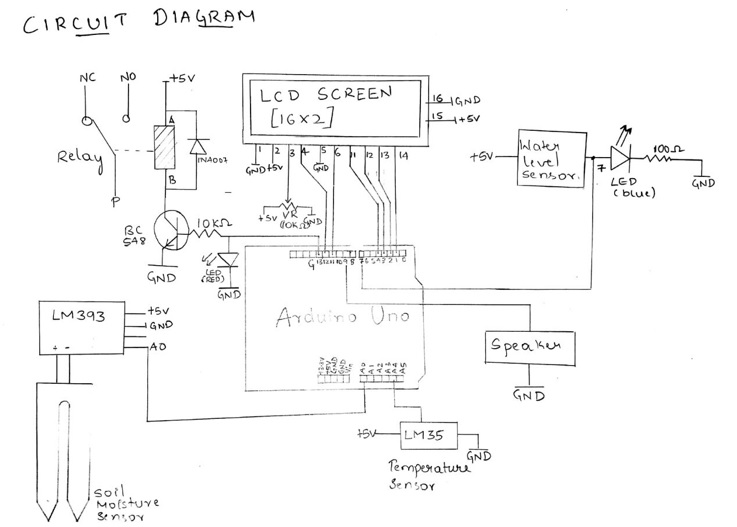 CIRCUIT.jpg