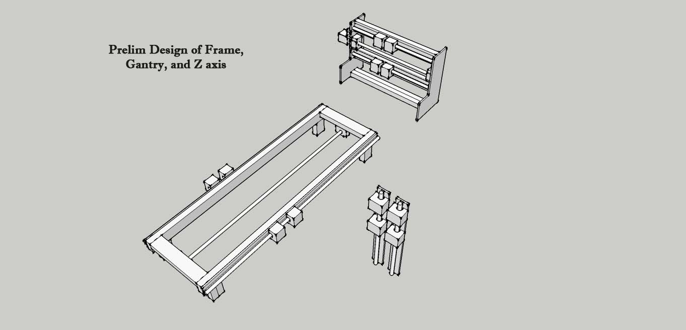 CNC2 PrelimDesign.jpg