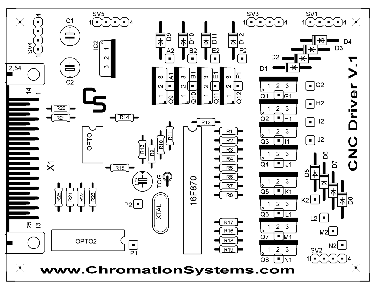 CNCdriver_silkscreen.png