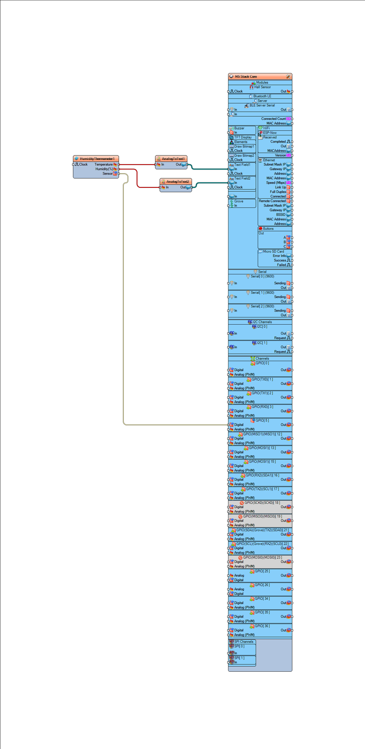 CORE-DHT11.png