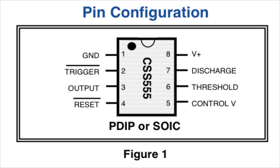 CSS555 Fig.1PW8.jpg