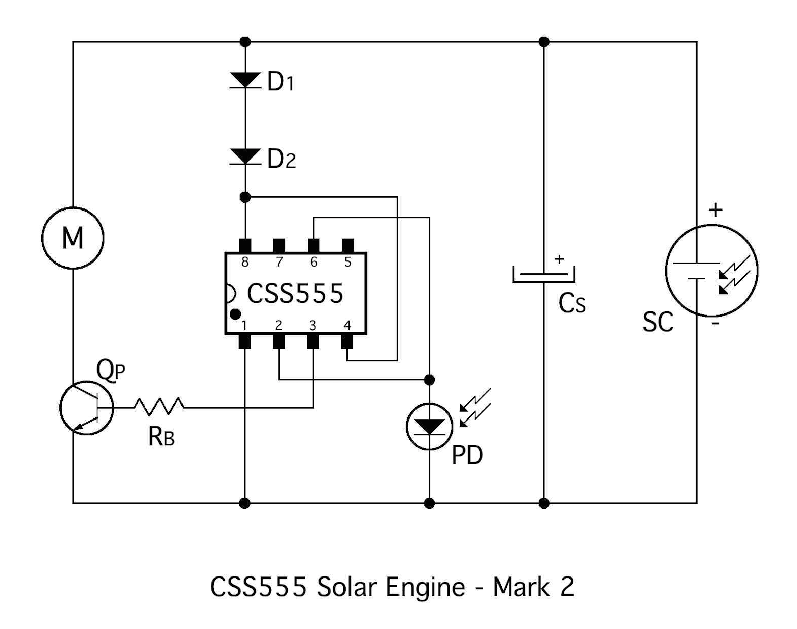 CSS555 Solar Engine.M2SS.png