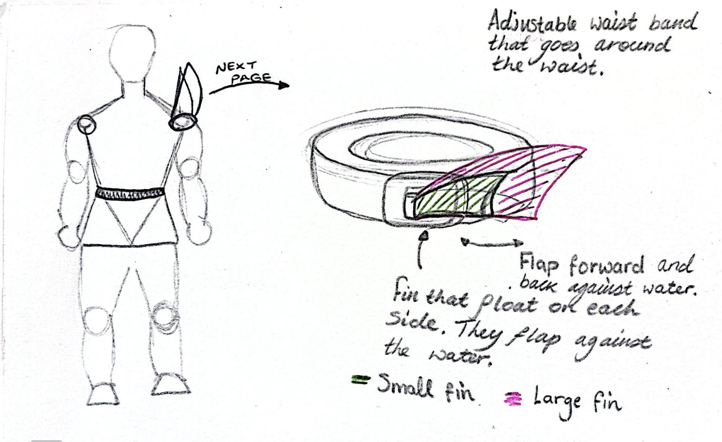CamScanner 31-03-2026 15.10_1.jpeg