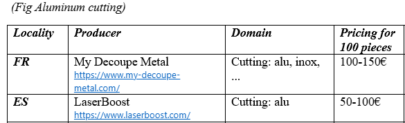 Capture d'&eacute;cran 2025-12-31 232616.png