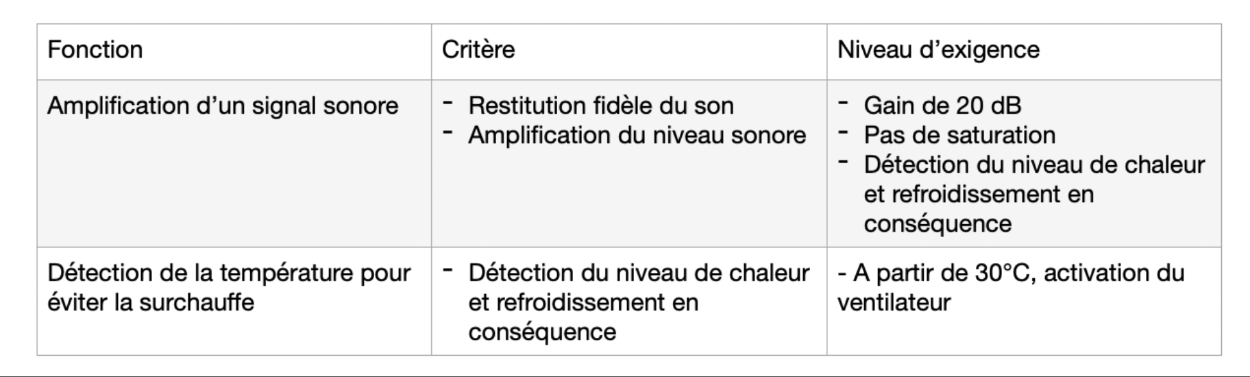 Capture d&rsquo;écran 2024-02-19 à 23.51.58.png