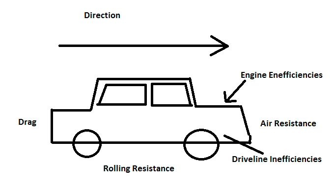 Car Drawing.png