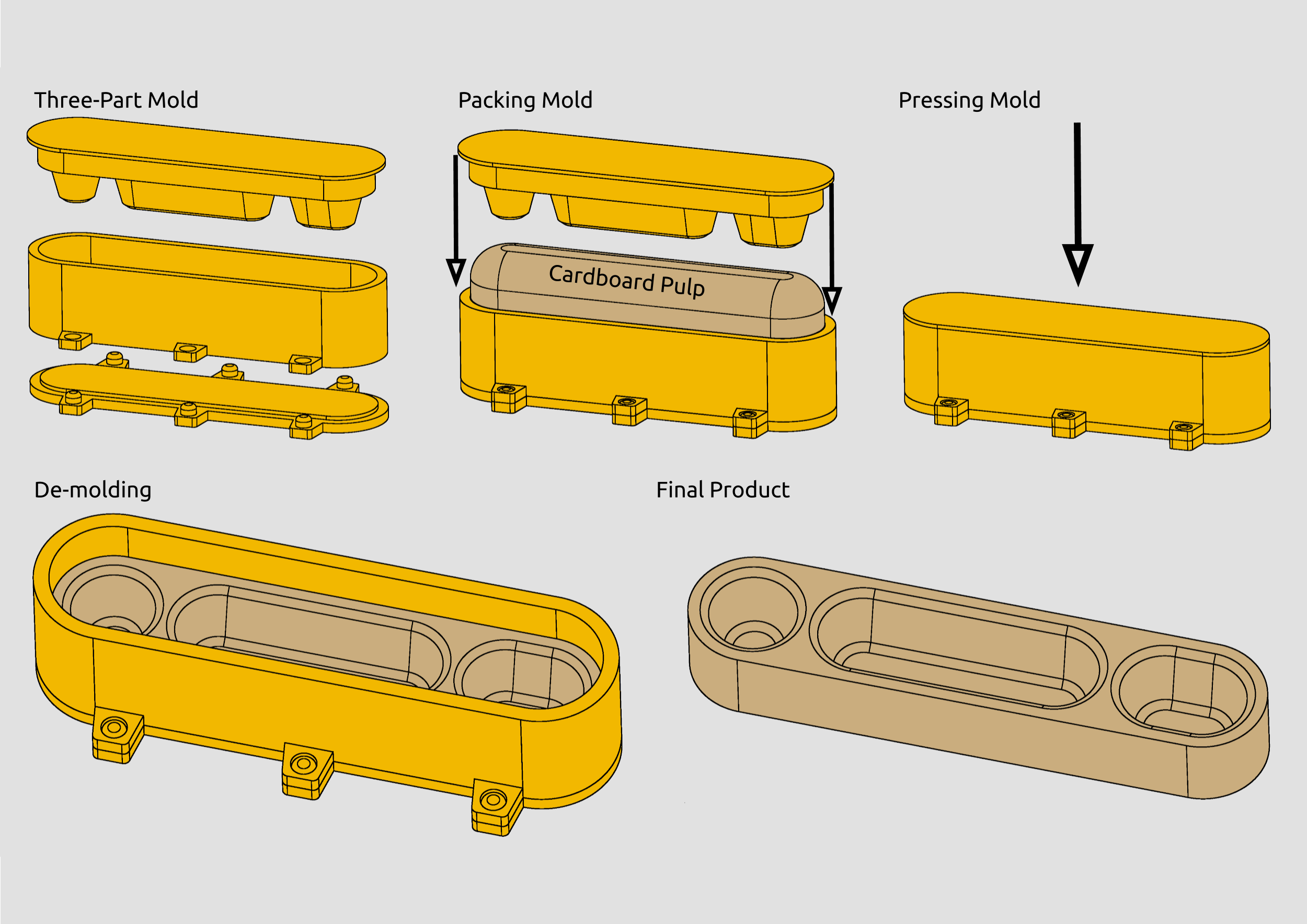 Cardboard Diagram.png