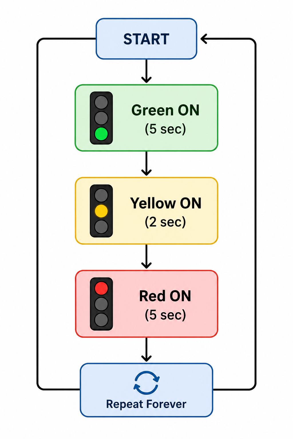 ChatGPT Image Jun 25, 2026, 11_27_52 PM.png