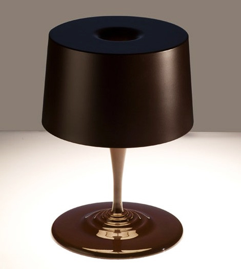 Chocolate-Lamp.jpg