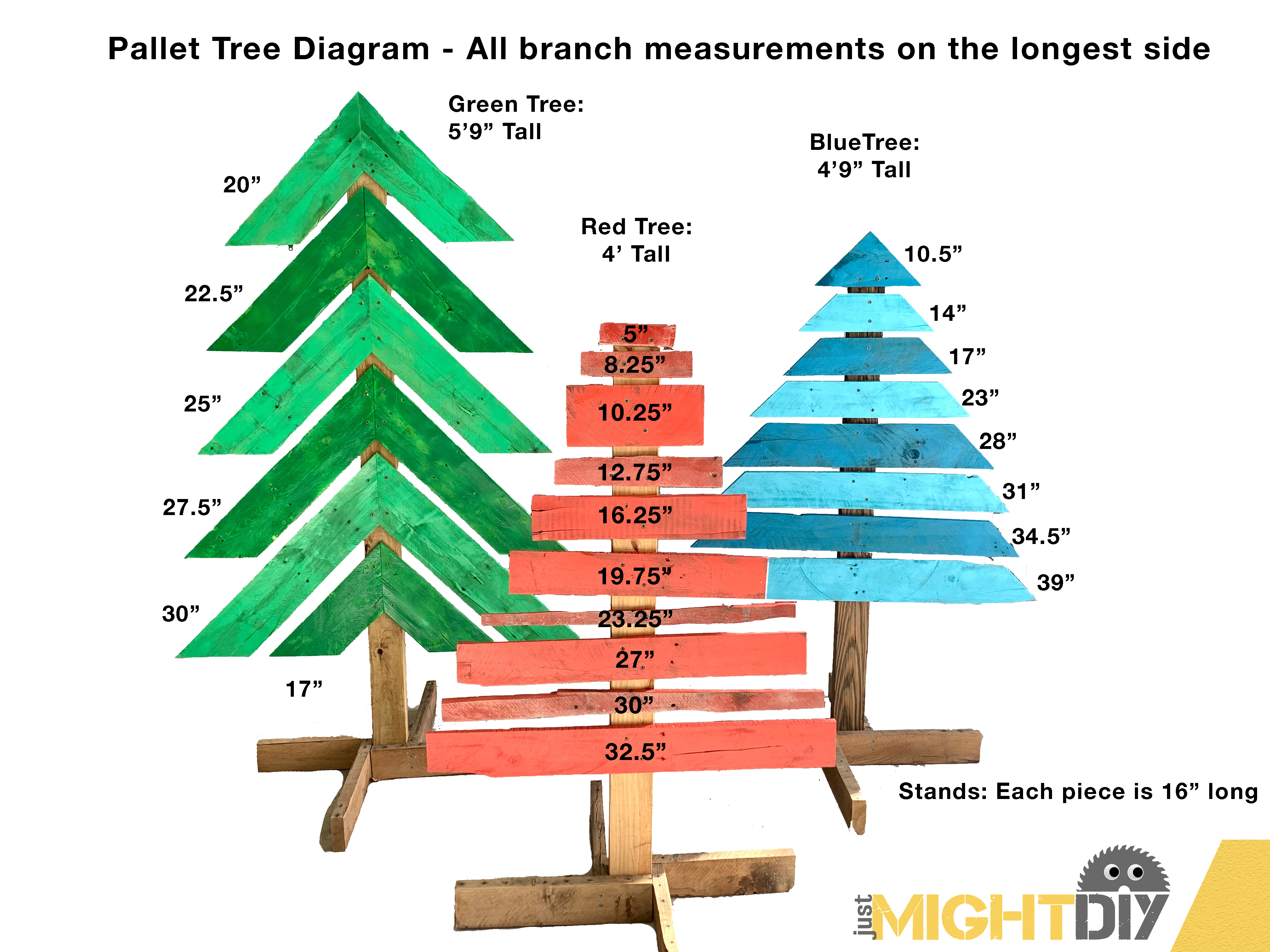 Christmas Tree Diagram.jpg