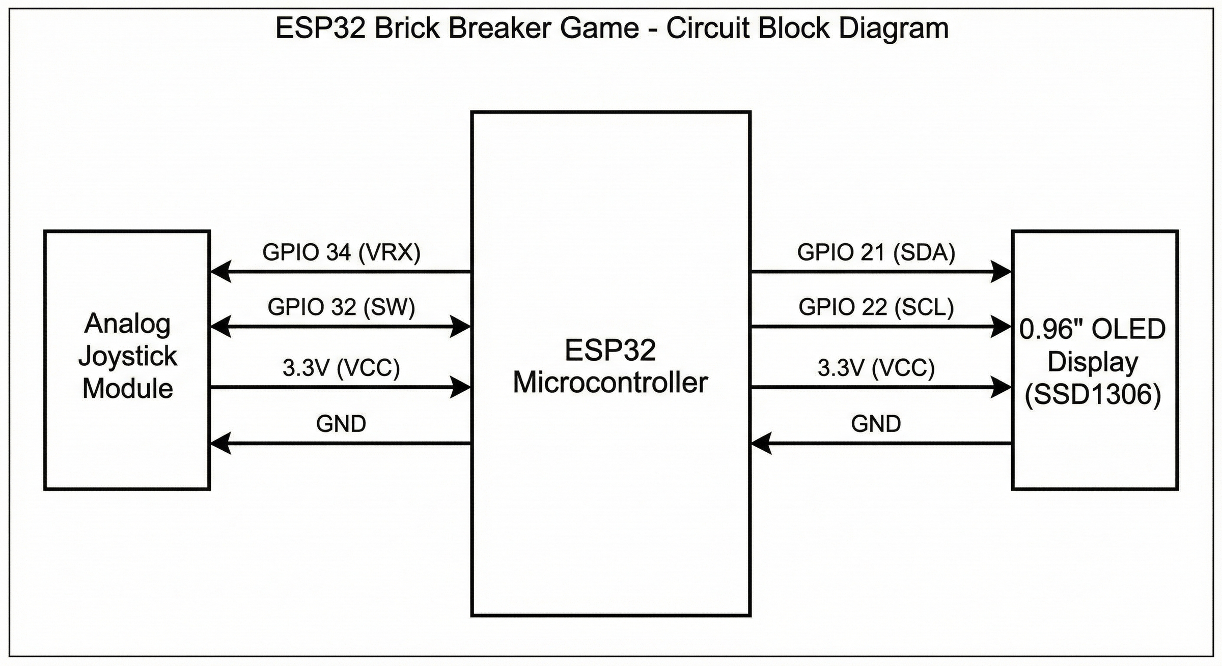 Circuit Diagram of esp joystick game.png
