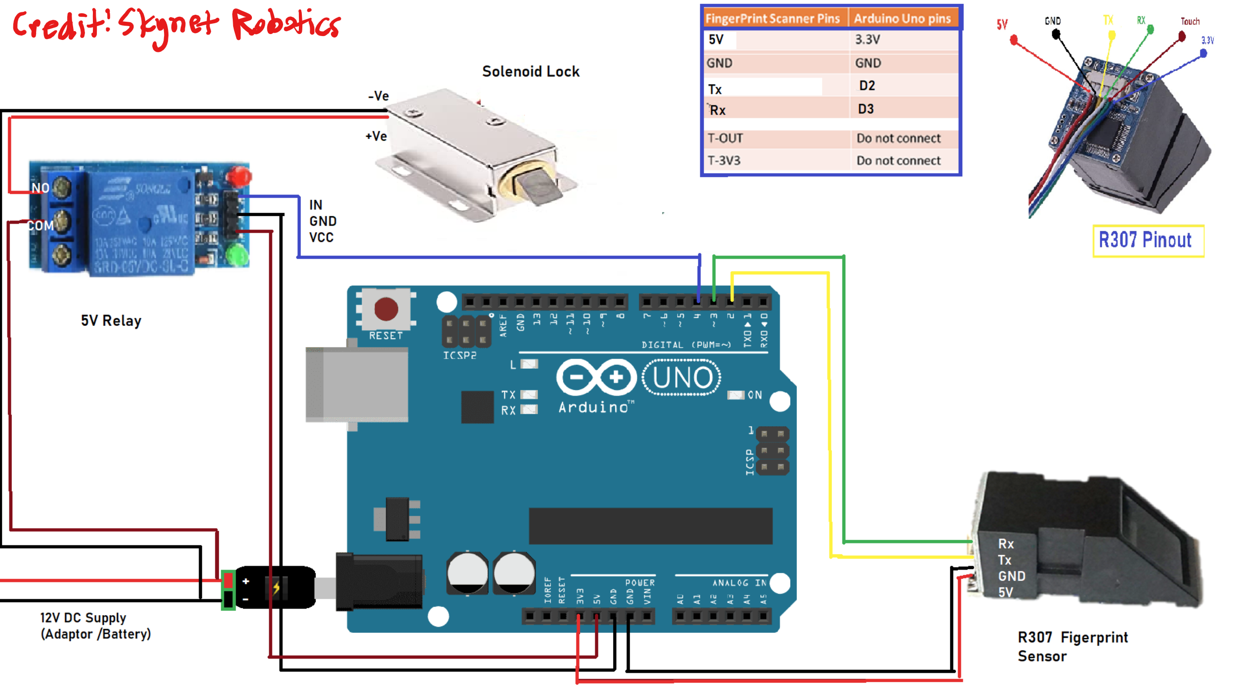 Circuit diagram.png