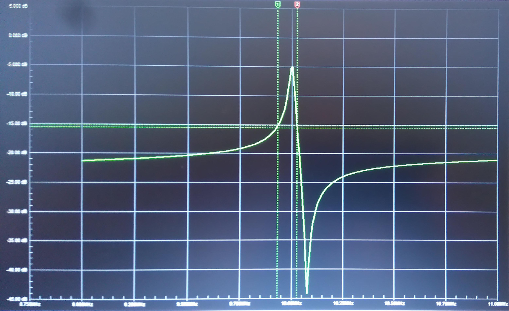Circuitmaker Waveform.jpg