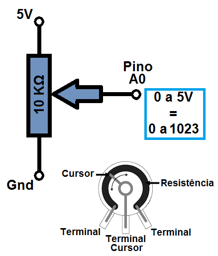 Circuito divisor de tensao.png