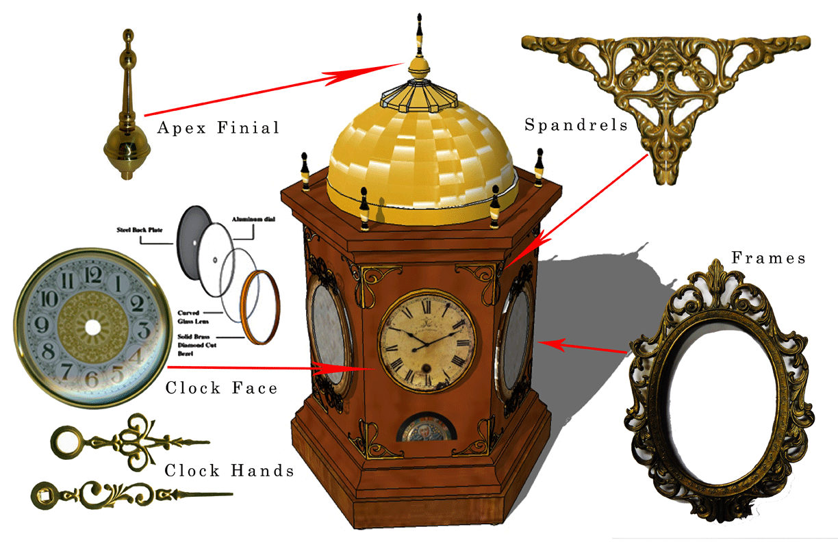 Clock-parts.gif