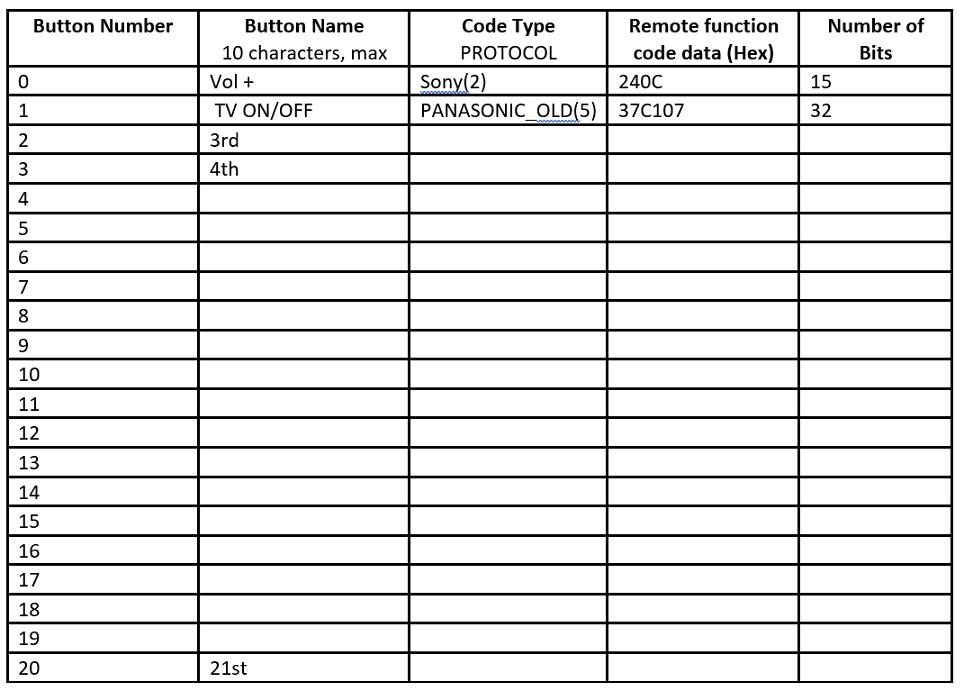 Clone_Data-Chart.jpg
